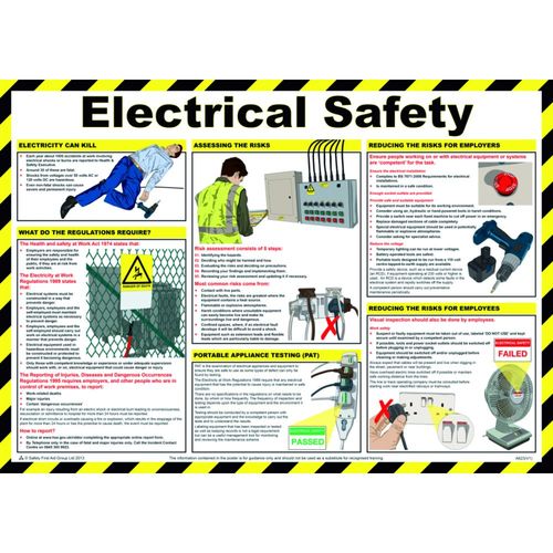 Electrical Safety Poster (POS14619)